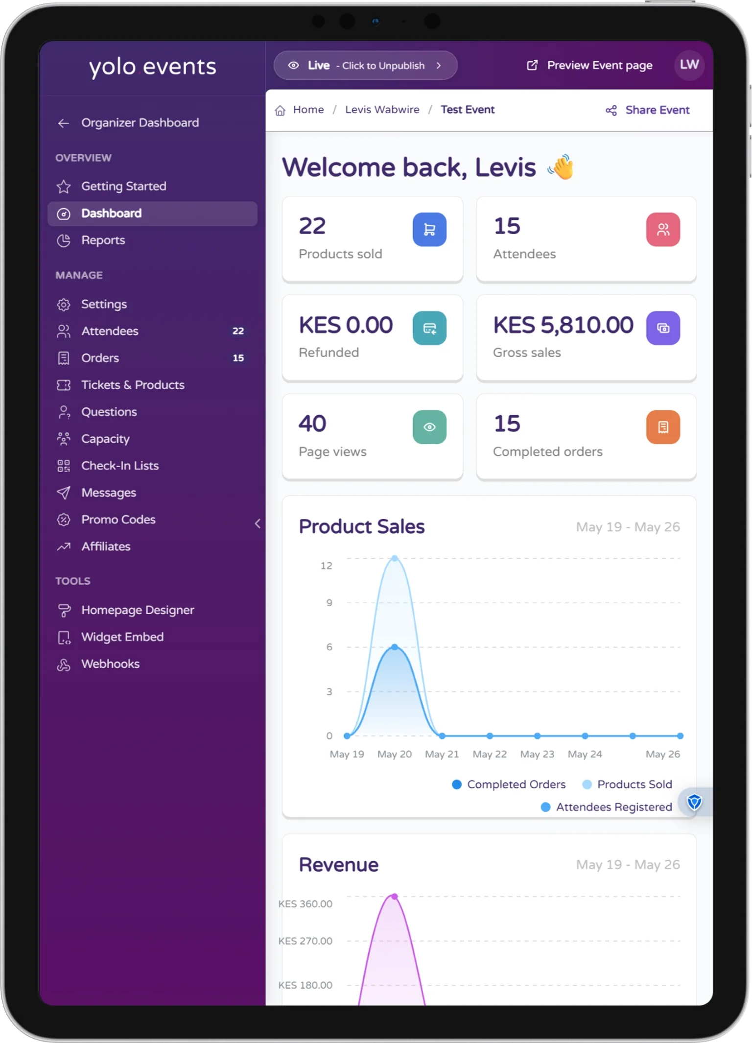 Organizer dashboard overview